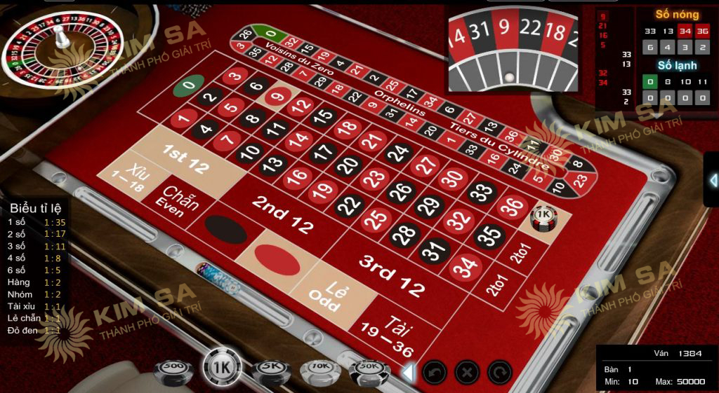 Kinh Nghiệm Chơi Roulette Tại KIMSA88